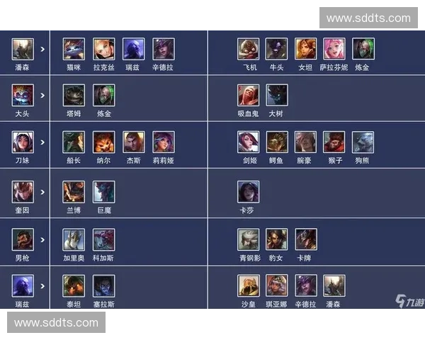 英雄联盟克制关系深度解析探讨如何针对敌方阵容选择最佳英雄组合